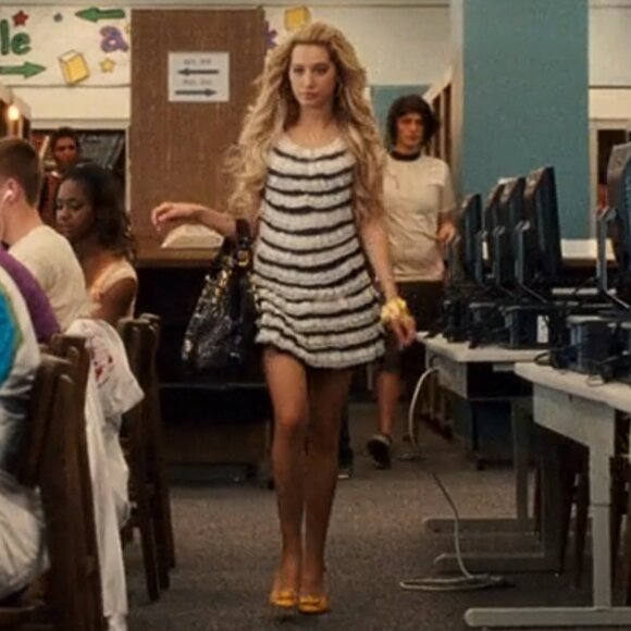 Marc by Marc Jacobs Caroline Tiered Eyelet Lace Dress ASO Sharpay Evans - Picture 10 of 10